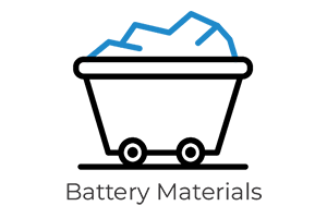 Battery Materials